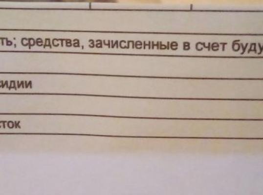 Фото для Моя история нехорошая