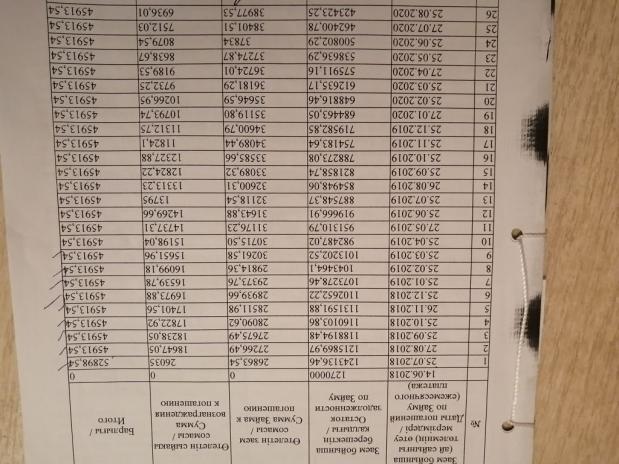 Фото для Тимур Ахметов